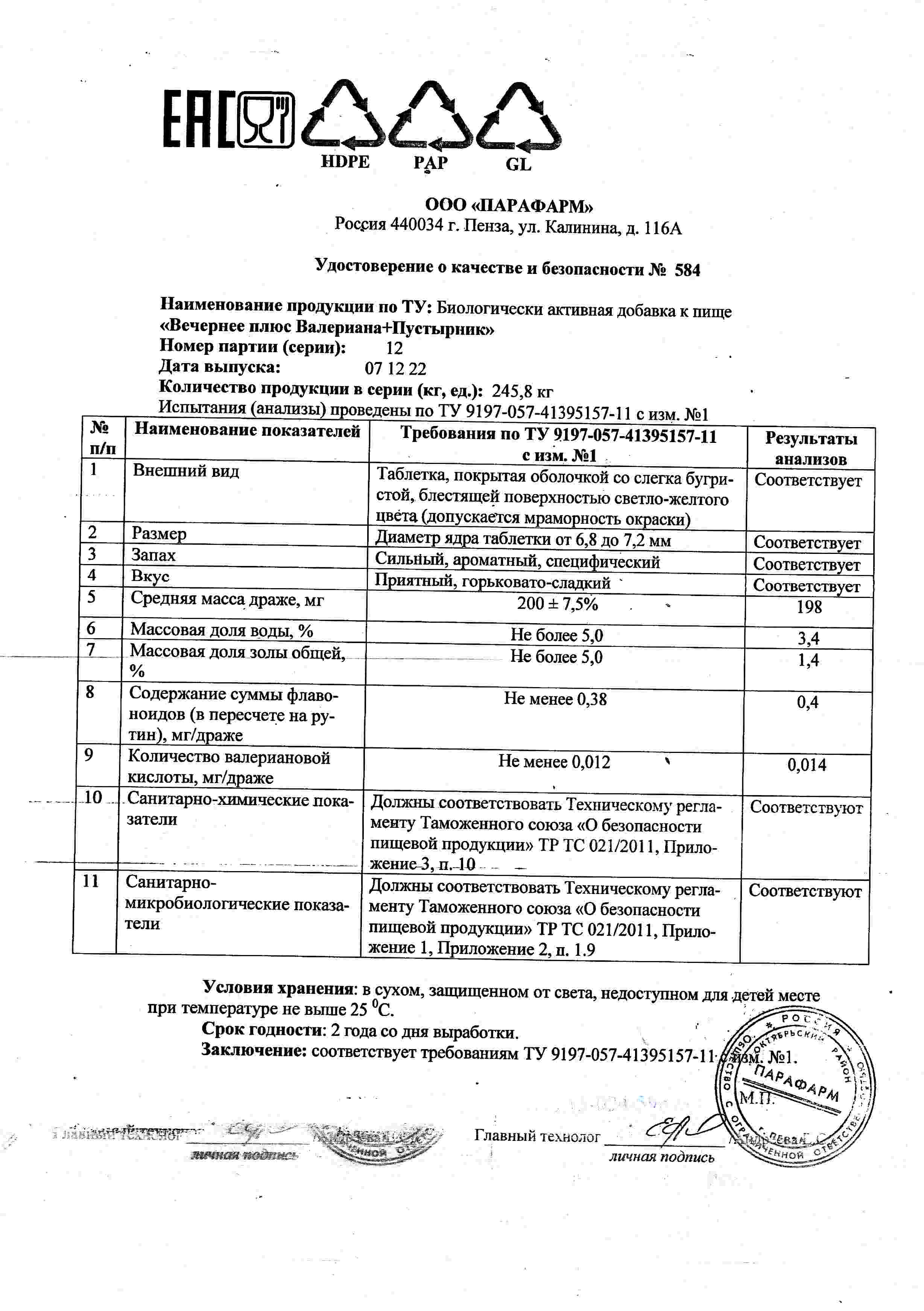 Паспорт №122022